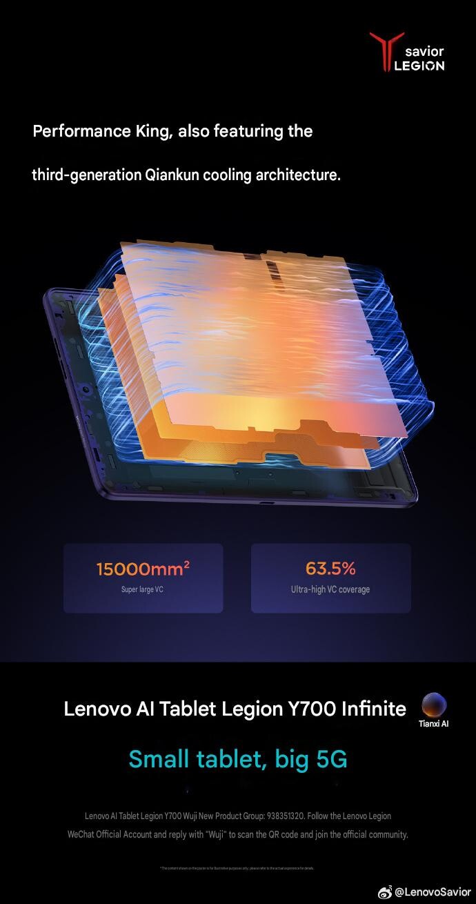 Officiële afbeelding van Lenovo waarin het Qiankun-koelsysteem van de derde generatie van de Legion Y700 Infinite wordt uitgelicht, met een dampkamer van 15.000 mm² die 63,5 procent van de binnenruimte van de compacte gaming-tablet beslaat.