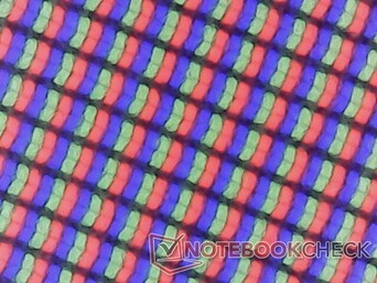 Mat paneel met minimale korreligheid