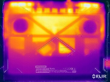 Stresstest oppervlaktetemperaturen (onderkant)