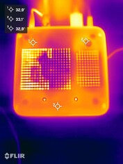 Minisforum AI X1 stresstest (onderkant)