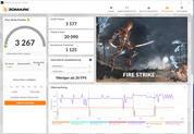 Fire Strike (Prestatieprofiel, batterijvoeding)