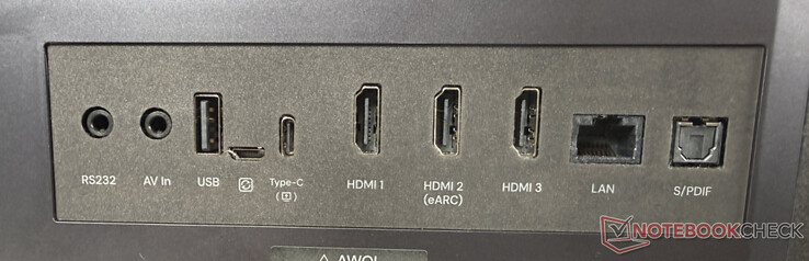 De meeste aansluitingen bevinden zich aan de achterkant.