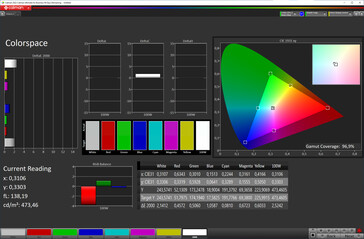 Kleurruimte (natuurlijke modus, sRGB-kleurendoelruimte)