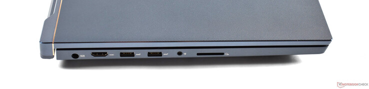 Links: oplaadconnector, HDMI, 2x USB A 3.0, 3.5 mm audio, SD-kaartlezer