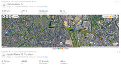GNSS testreis: samenvatting