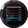 Information displayed on the watch face