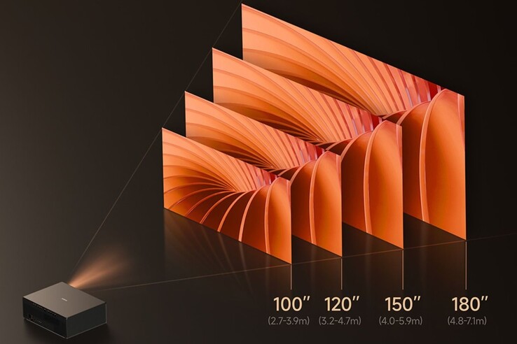 De Xgimi V10 laser bioscoopprojector
