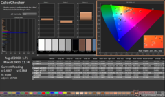 ColorChecker na kalibratie
