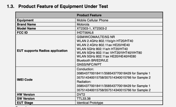 (Beeldbron: FCC via 91mobiles)