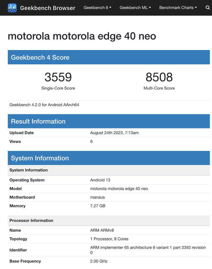 (Afbeeldingsbron: Geekbench)