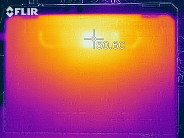 Warmteverdeling onder belasting (onder)