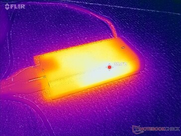 AC-adapter bereikt meer dan 38 C bij belasting