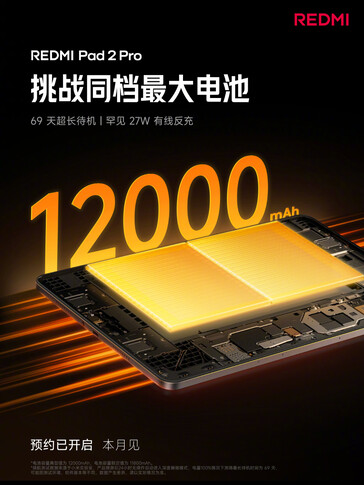 (Afbeeldingsbron: Xiaomi)