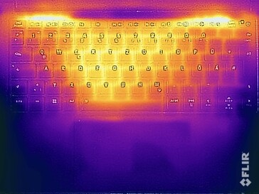 Oppervlaktetemperaturen boven (stresstest)