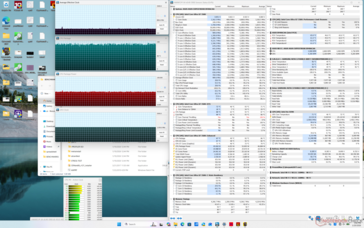 Cyberpunk 2077 stress (prestatiemodus)