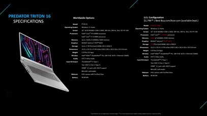 Acer Predator Triton 16 - Specificaties. (Beeldbron: Acer)