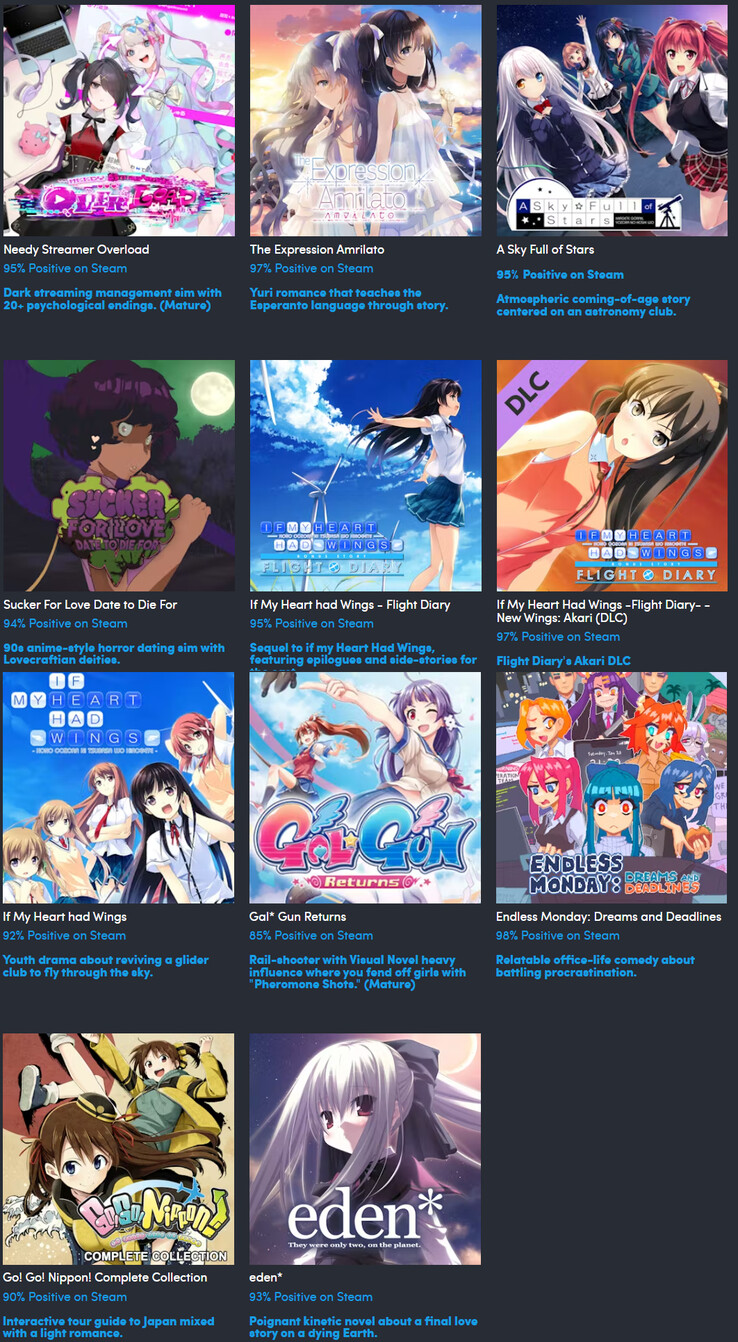 Alle spellen in de collectie (Afbeelding bron: Humble Bundle) 