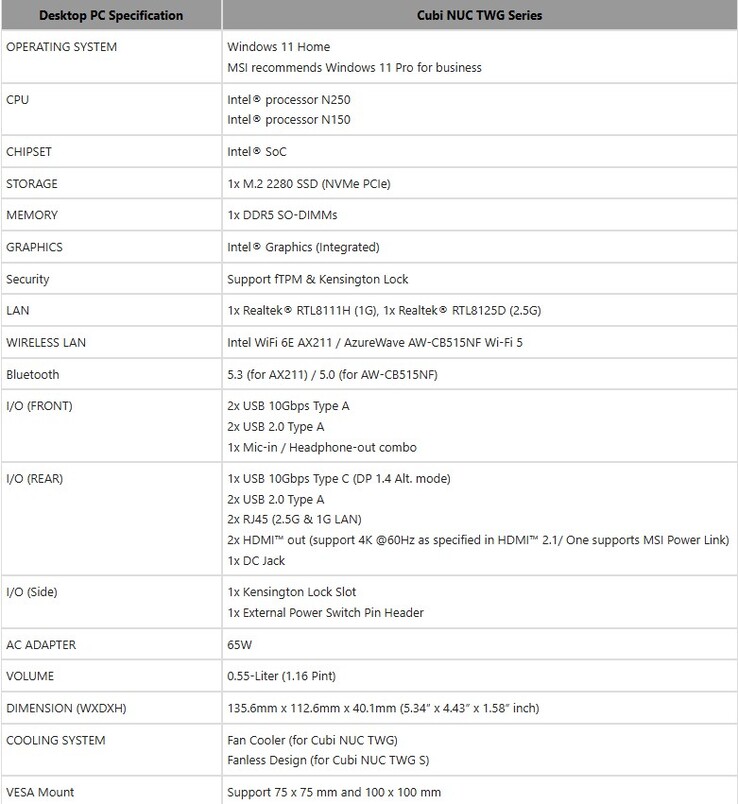 Volledige specificaties van de Cubi NUC TWG mini PC serie