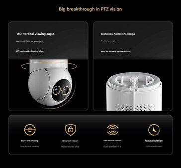 Ontwerp en kijkhoeken van de Smart Camera 4 Zoom Edition (Afbeelding bron: Xiaomi - machine vertaald)