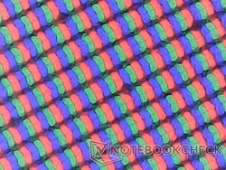 Matte RGB overlay met minimale korreligheid