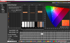 ColorChecker na kalibratie