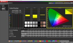 ColorChecker (gekalibreerd)