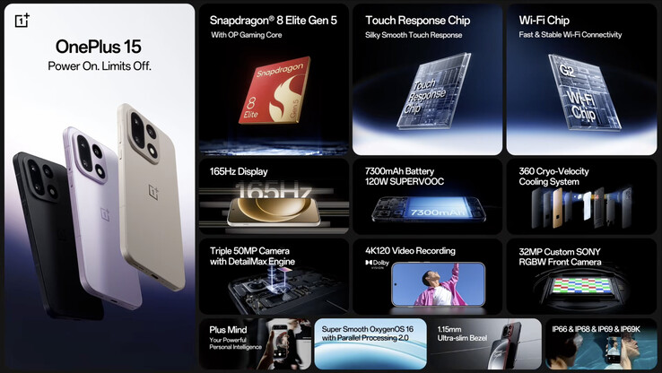 (Afbeeldingsbron: OnePlus)