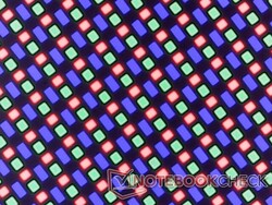 Glanzende RGB-subpixels zonder korreligheidsproblemen