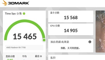 RX 7700 3DMark Time Spy resultaat. (Bron: All_The_Watts)