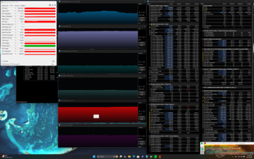 Prime95+FurMark-stresstest