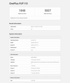 CPU-benchmarks