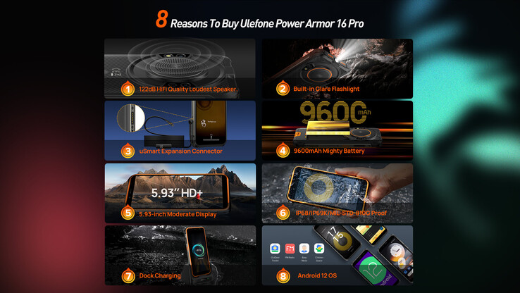 Ulefone prijst de beste specs van de Power Armor 16 Pro in de aanloop naar de lancering. (Bron: Ulefone)