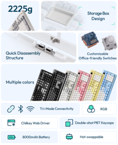 Chilkey ND104 details vervolg. (Afbeeldingsbron: Chilkey)