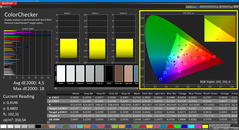 Colorchecker
