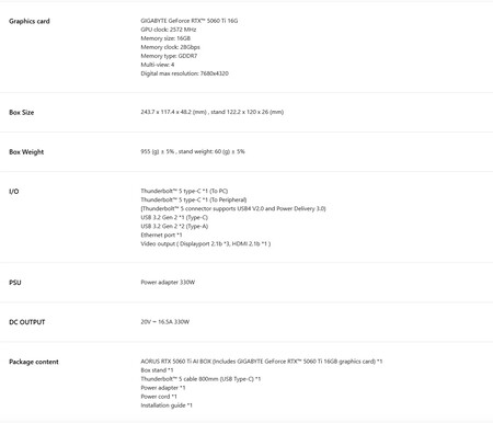 Volledige specificaties van de eGPU