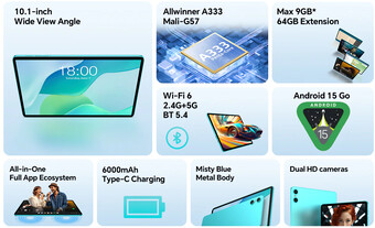 Belangrijkste highlights van de P33 (Afbeelding bron: Teclast)