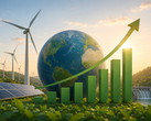 Hernieuwbare energiebronnen winnen aan populariteit.