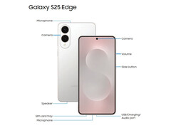 De Galaxy S25 Edge begint naar verluidt bij meer dan € 1.200 in de eurozone. (Afbeeldingsbron: via Evan Blass)