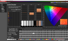 ColorChecker na kalibratie