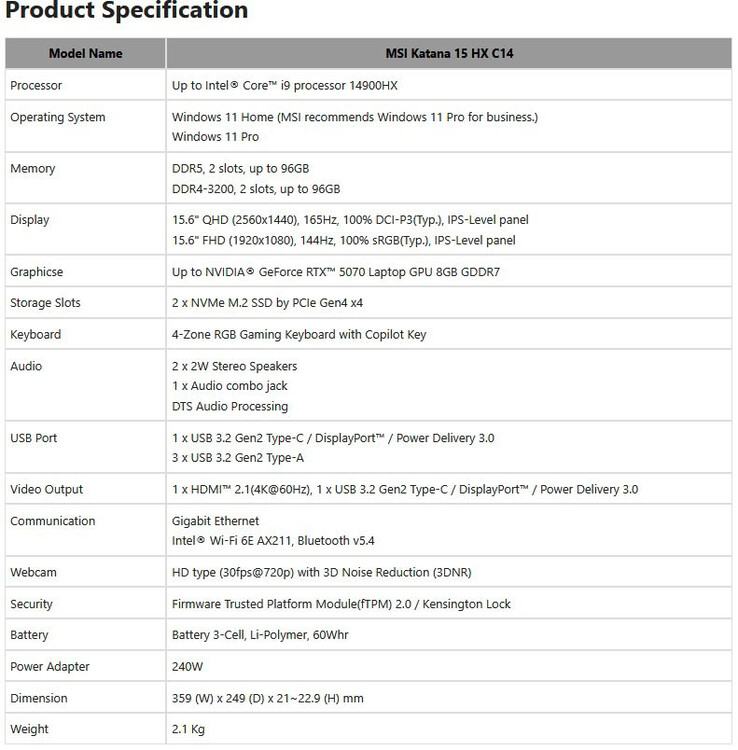 Technische specificaties van de MSI Katana 15 HX C14.