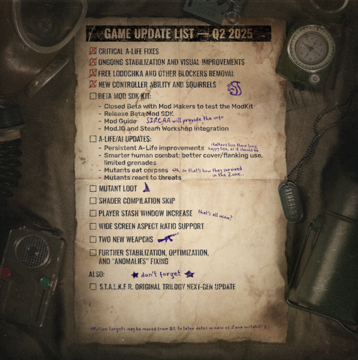 Nieuwe update komt overeen met de eerder gepubliceerde Q2 2025 roadmap. (Afbeeldingsbron: GSC Game World)
