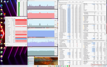 Prime95+FurMark stress (Extreme prestaties met Cooler Boost aan)