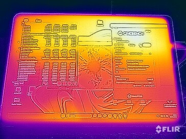 Stresstest oppervlaktetemperaturen (voorzijde)