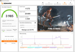 Fire Strike (werking op batterijen)