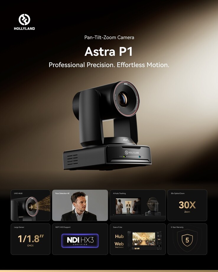 De belangrijkste kenmerken van de Astra P1