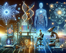 AI, genetische manipulatie, kwantumcomputing, schone energie en humanoïde robotica voorspellen een mooie toekomst. (Afbeeldingsbron: ChatGPT)
