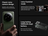 Xiaomi 13 Ultra (Afbeeldingsbron: Xiaomi)
