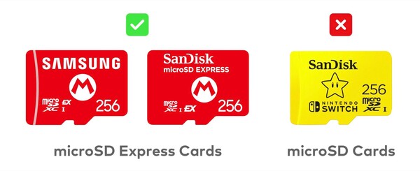 De Nintendo Switch 2 ondersteunt alleen microSD Express-kaarten. (Afbeeldingsbron: Nintendo)