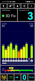 GPS-test: in het gebouw