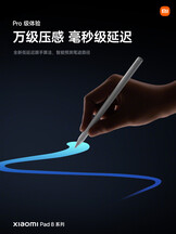 (Afbeeldingsbron: Xiaomi)